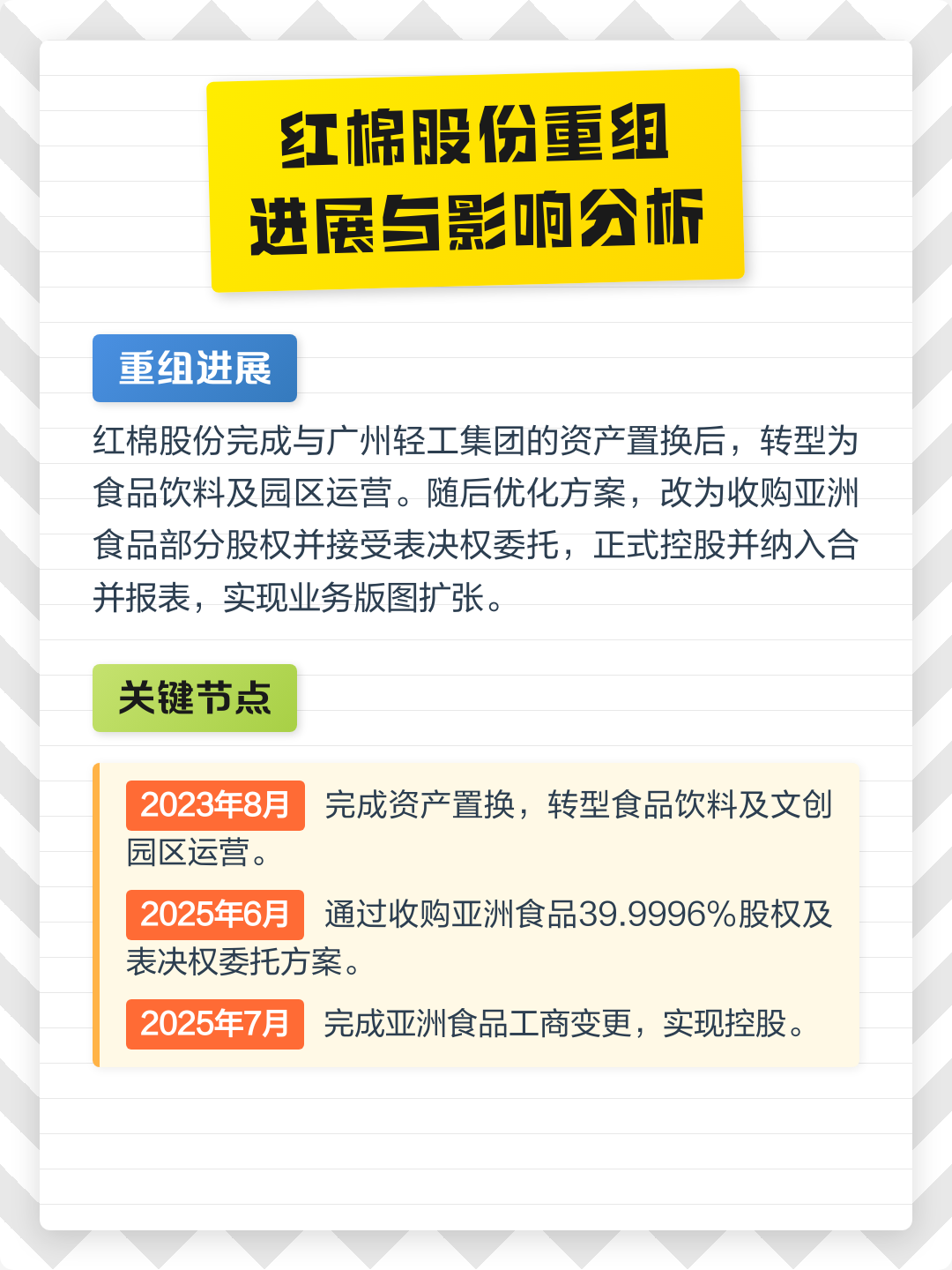 酒泉市食品资产重组(食品资产重组案例)