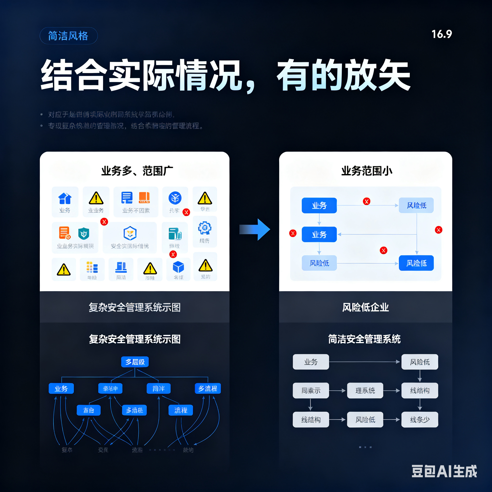 酒泉市整合风险如何解决(整合风险是什么意思)