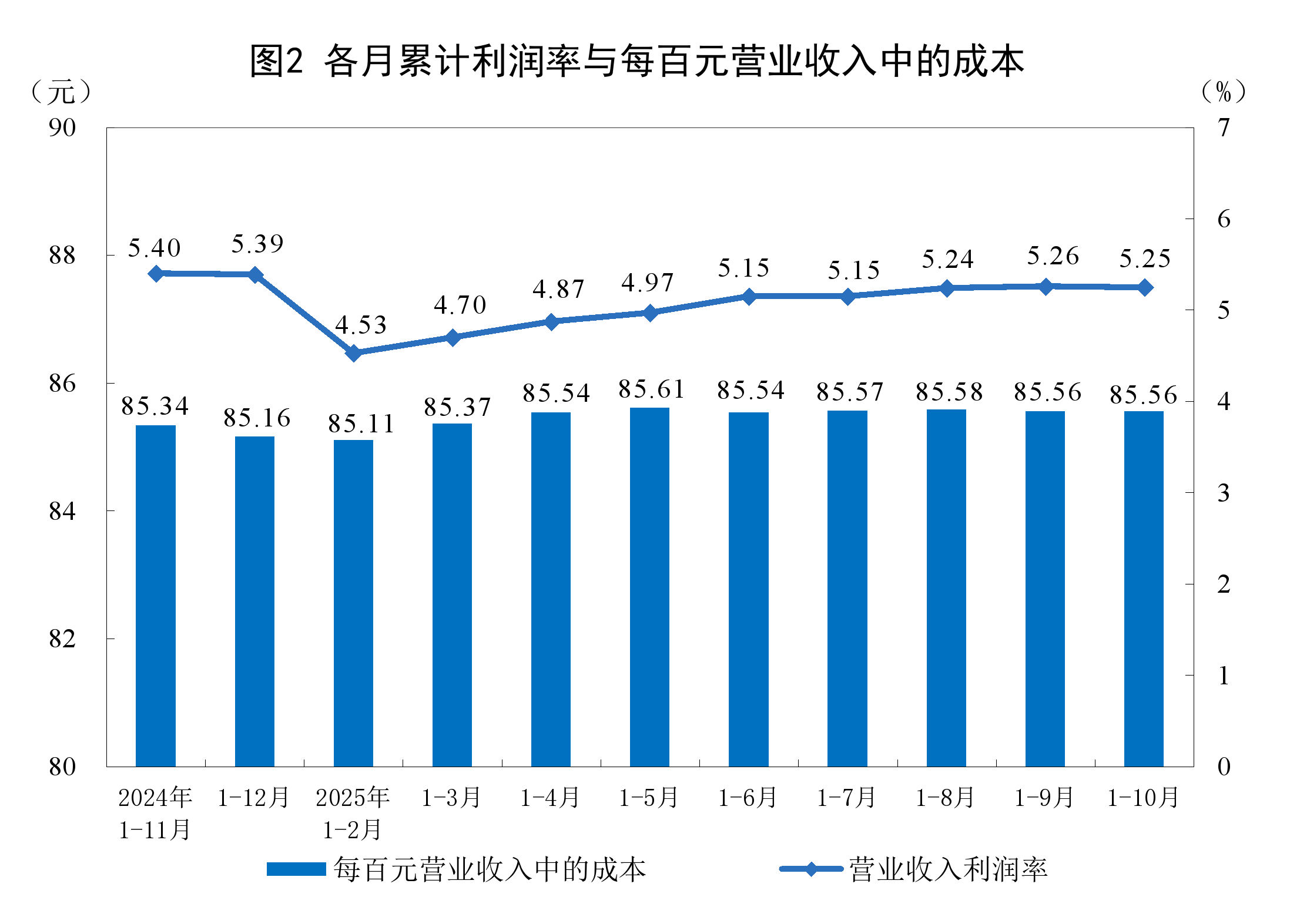酒泉市成都企业企业价值增长(2021成都企业100强)