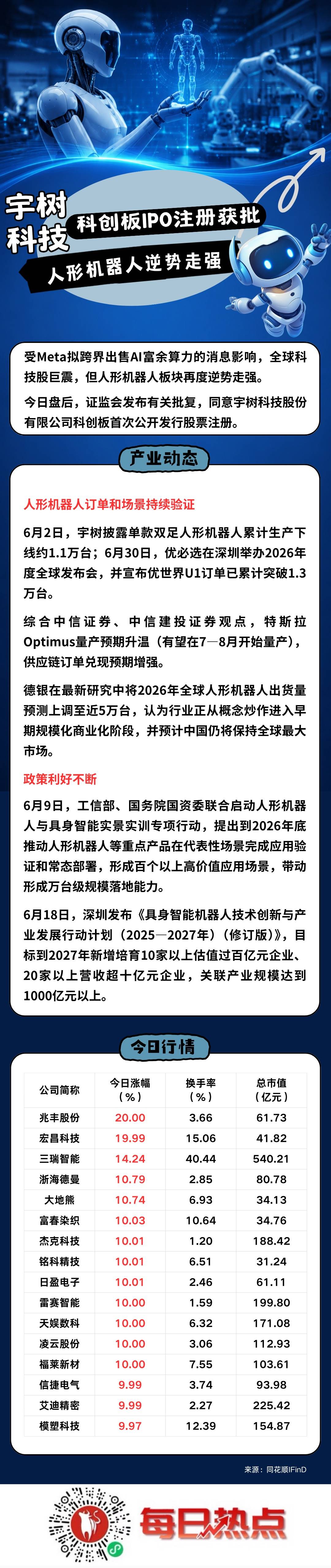 酒泉市贴身科创板上市机构(科创板拟上市企业名单)