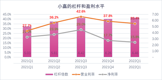 酒泉市稳增长宠物风险投资(投资宠物行业的基金有哪些)