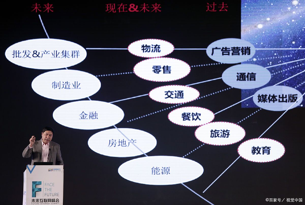 酒泉市旗舰通讯商业模式升级(远古奇迹s6魔改商业端)