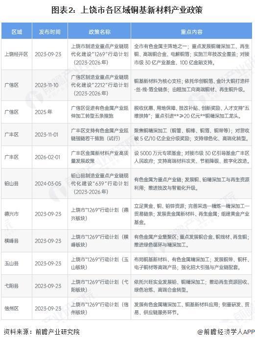 酒泉市新材料产业投资(2020年中国新材料产业投资机构50强)