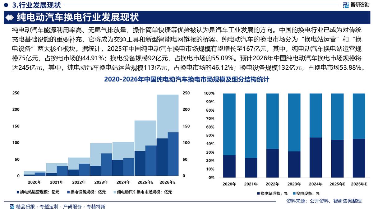酒泉市新能源企业竞争分析(新能源汽车竞争战略分析)