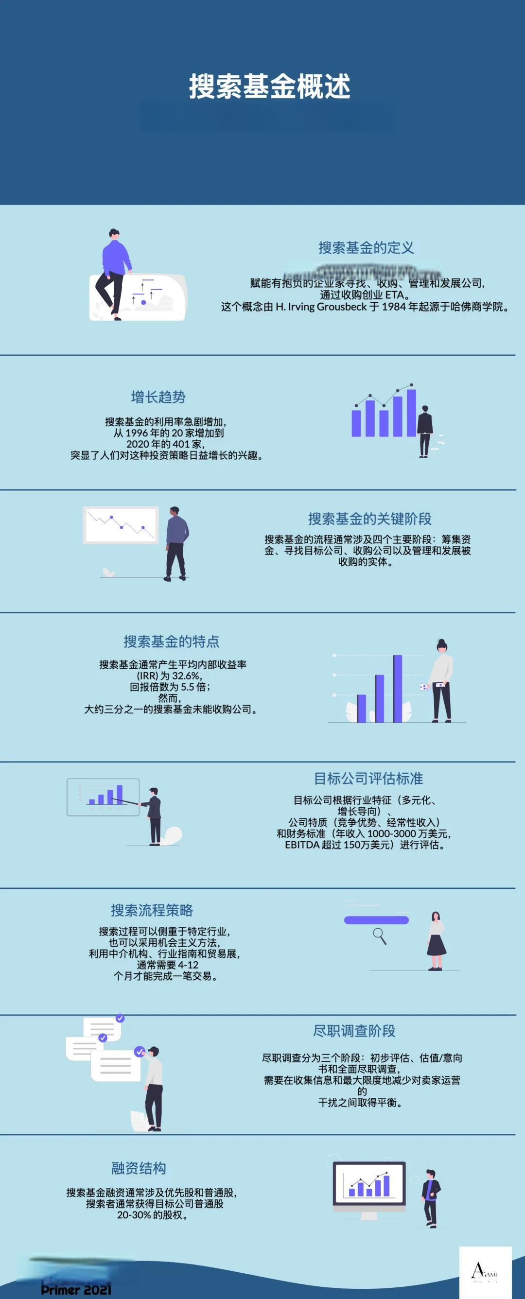 酒泉市高回报资金管理机构(高回报资金管理机构有哪些)
