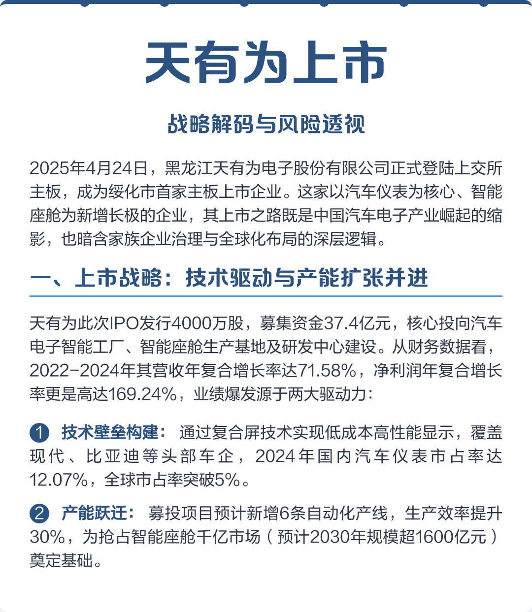 酒泉市主板上市风险规避(主板上市风险规避策略)
