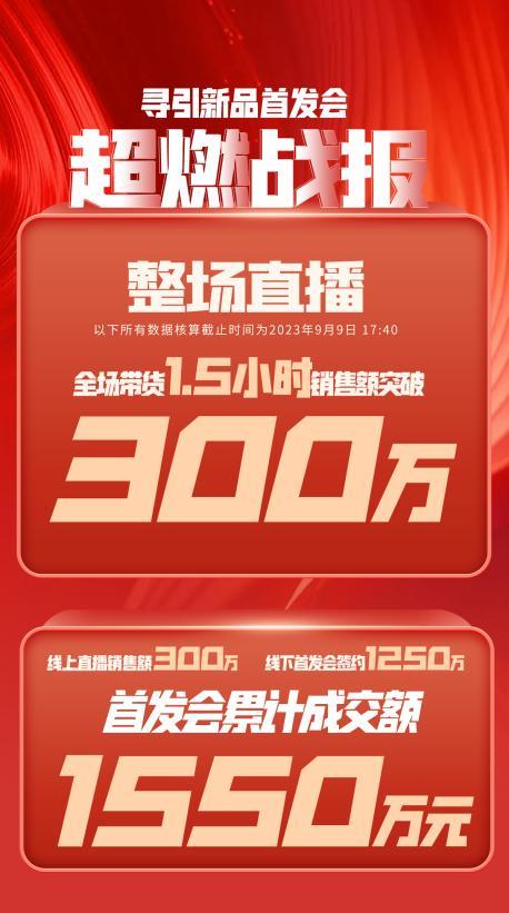 酒泉市透明消费品品牌升级(透明消费品品牌升级了吗)