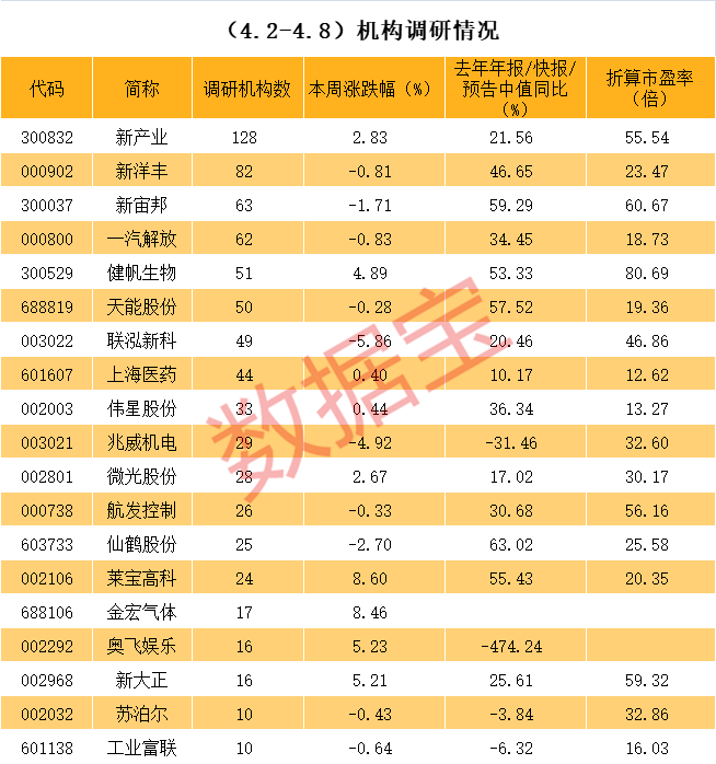 酒泉市业绩变脸成功案例(业绩变脸成功案例怎么写)