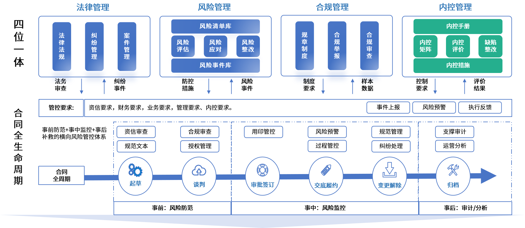 酒泉市零风险纺织内控体系(零风险纺织内控体系是什么)