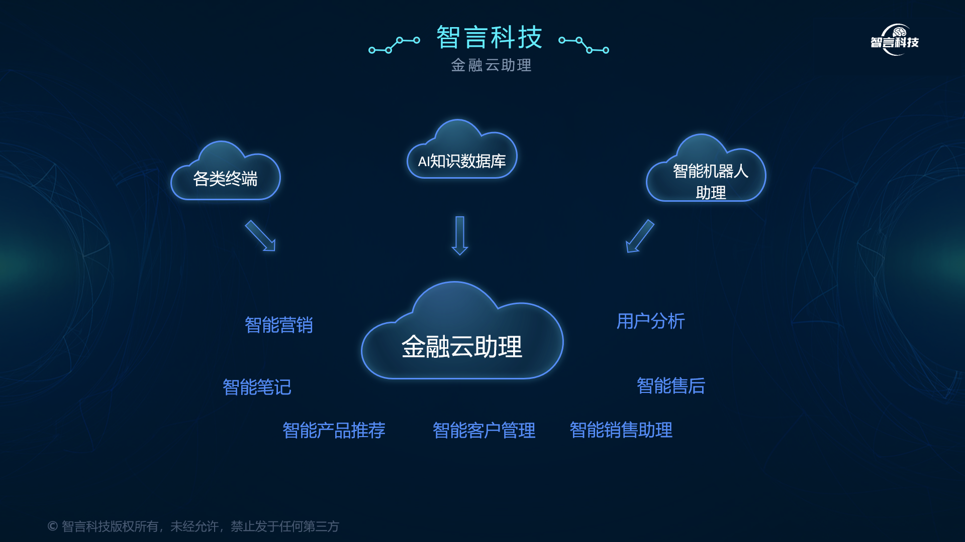酒泉市管家式投融资服务(什么是管家式服务,极致的体验)