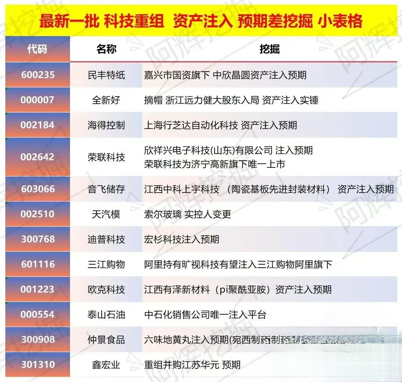 酒泉市专业股权重组(股权重组的目的)