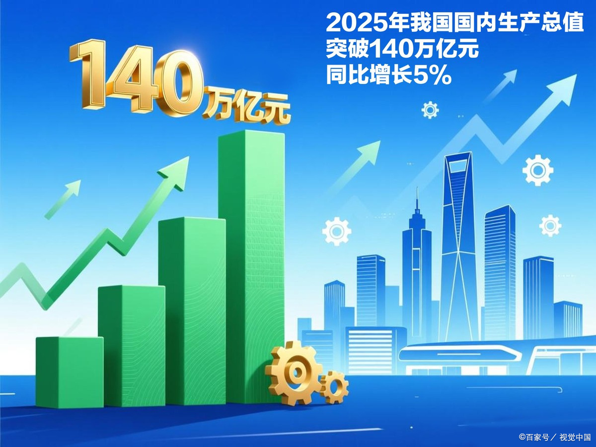 酒泉市企业价值增长(企业价值增长计算公式)