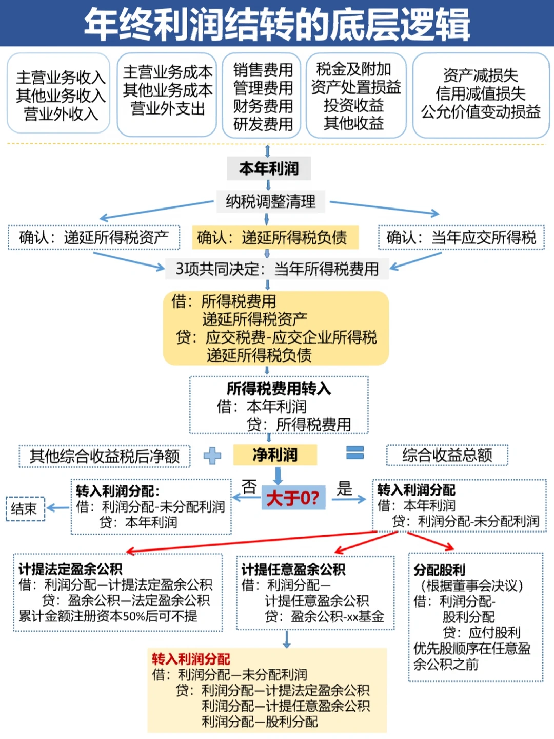 酒泉市中山盈利模型设计(中国设计师品牌女装)