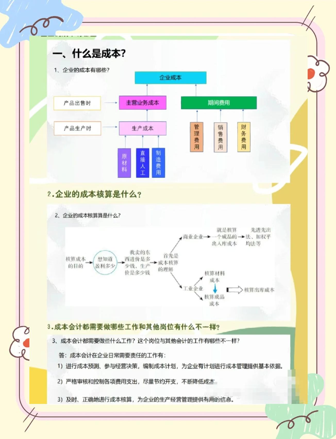 酒泉市家具企业成本控制(家具行业成本管理分析)