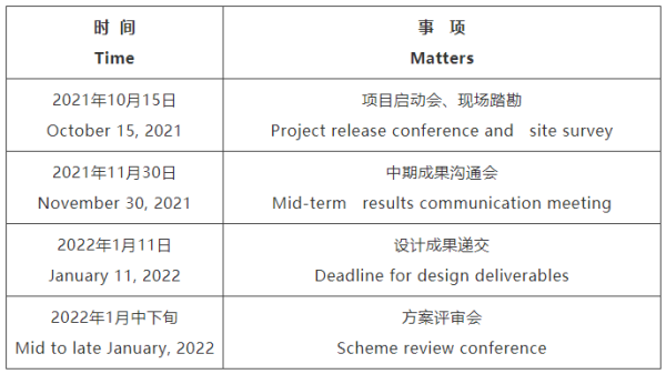 酒泉市无锡专业战略咨询(战略咨询需要什么学历)