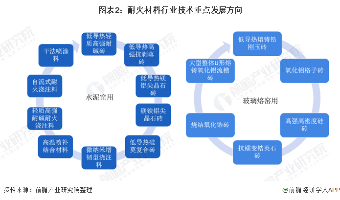 酒泉市头部行业研究(行业头部是什么意思)