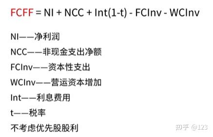 酒泉市优先股企业价值增长(优先股企业价值增长率怎么算)