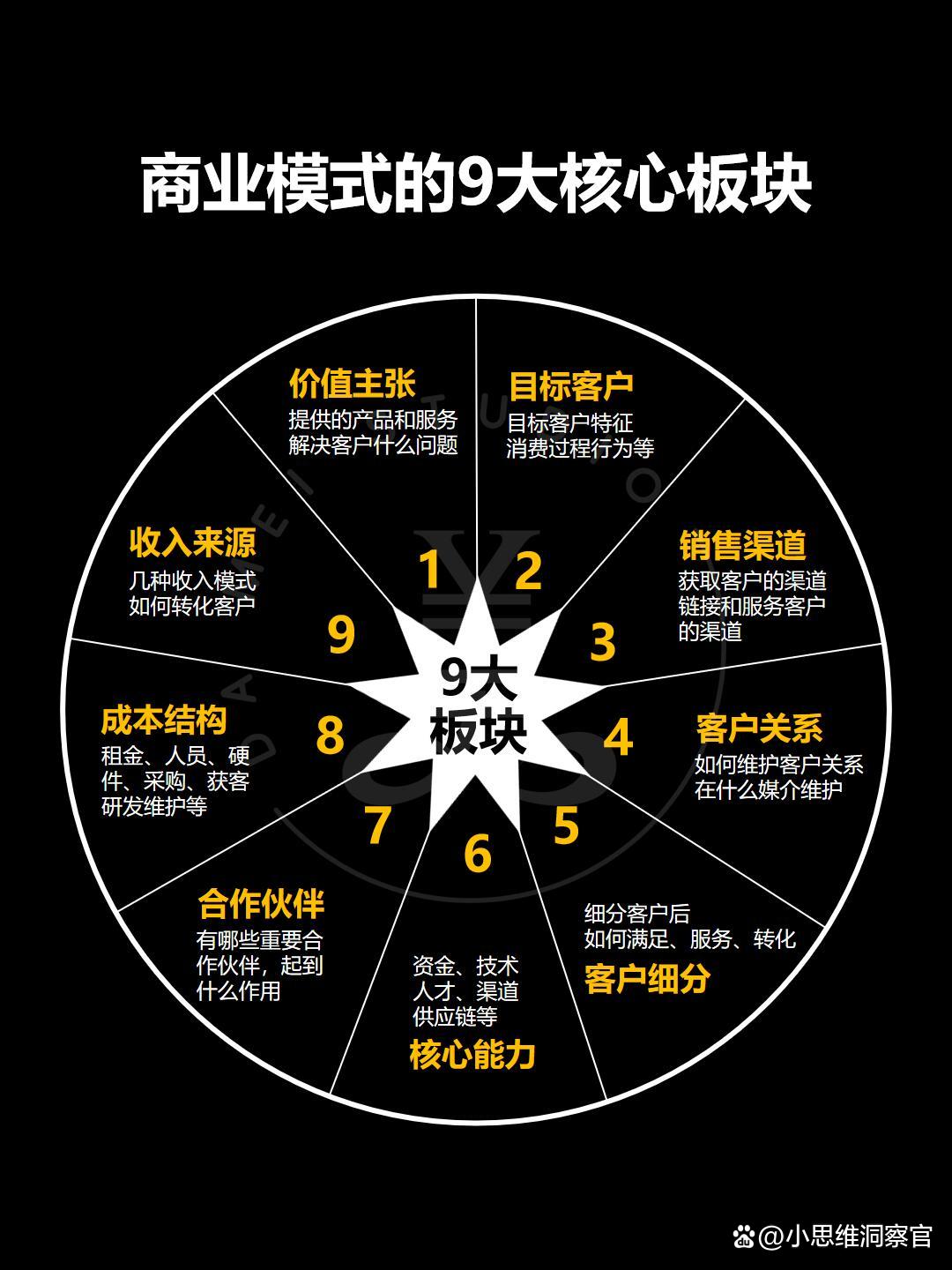 酒泉市常州专业盈利模型设计(常州专业盈利模型设计公司排名)