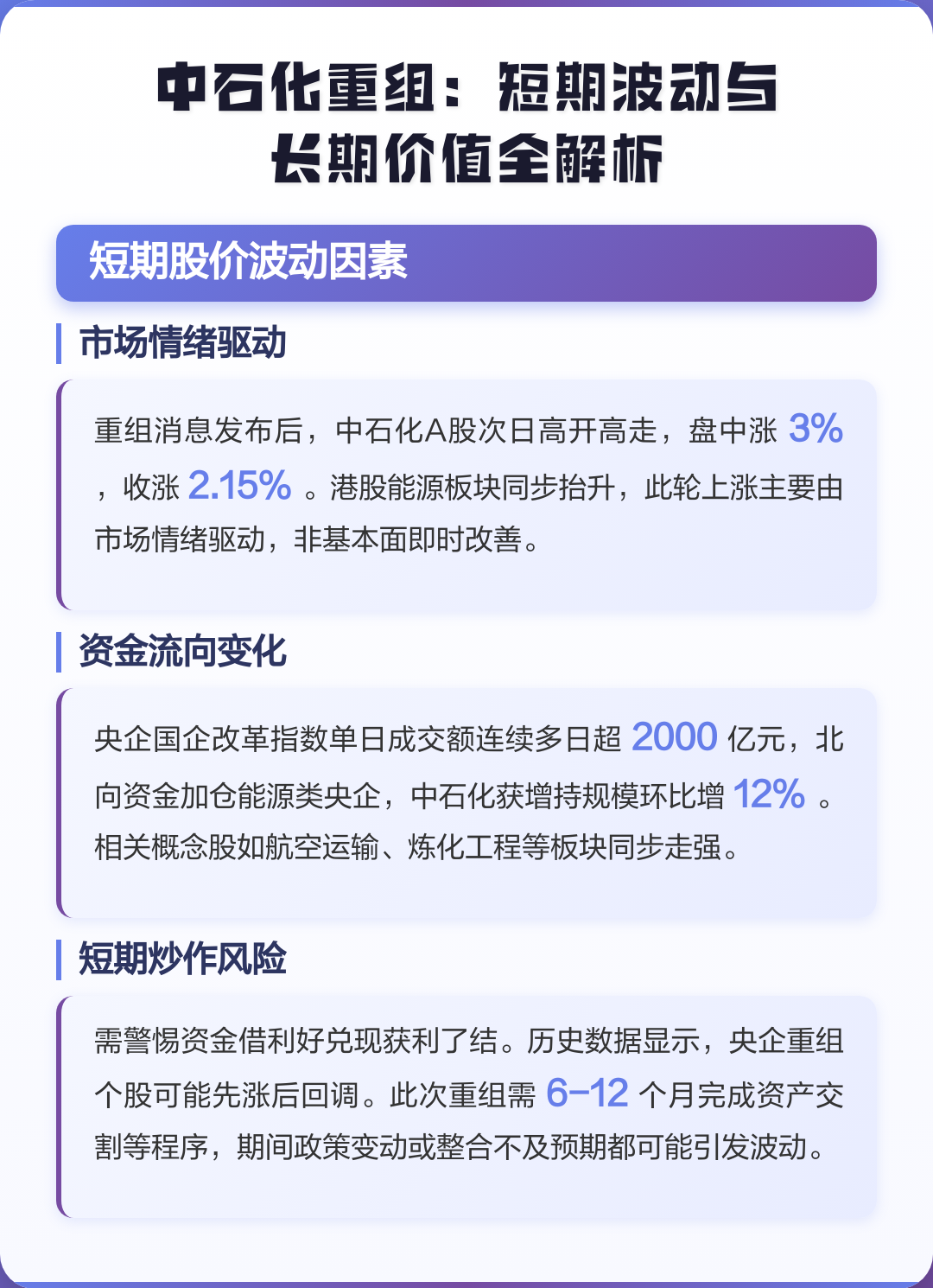 酒泉市价值驱动业务重组(价值驱动型组织全系统方案)