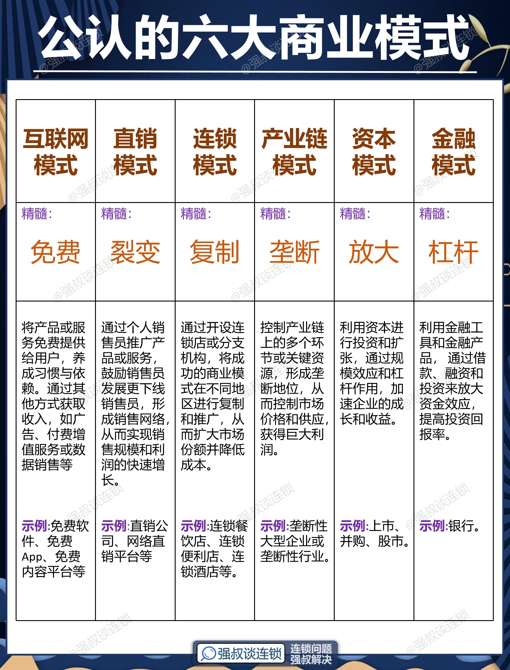 酒泉市专属动漫商业模式升级(动画版商业模式讲解视频)