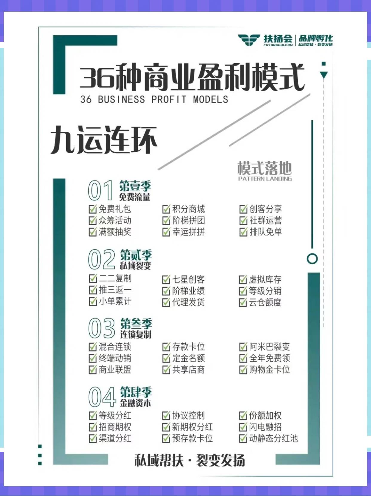 酒泉市中山专业盈利模型设计(中国十大顶级设计师排名)